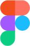 ph